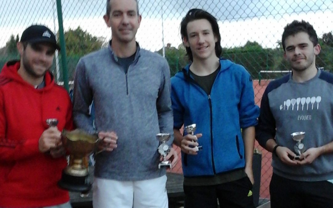 Final Tournament Finals