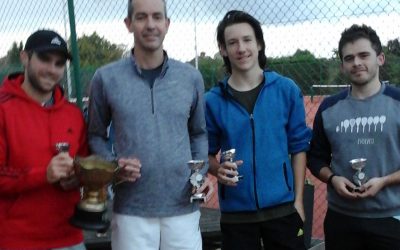 Final Tournament Finals