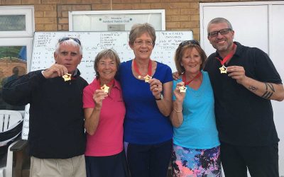 Multi Format Tournament 2018