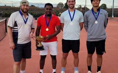 Club Tournament Finals 2022